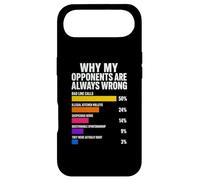 Pourquoi Mes adversaires Ont Toujours tort Pickleball Coque pour iPhone Air