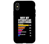 Pourquoi Mes adversaires Ont Toujours tort Pickleball Coque pour iPhone X/XS