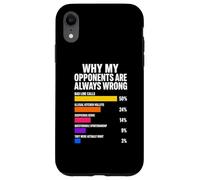 Pourquoi Mes adversaires Ont Toujours tort Pickleball Coque pour iPhone XR