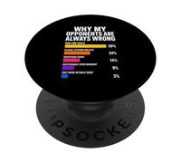 Pourquoi Mes adversaires Ont Toujours tort Pickleball PopSockets PopGrip Adhésif