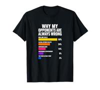 Pourquoi Mes adversaires Ont Toujours tort Pickleball T-Shirt