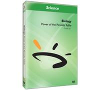 Power of The Periodic Table