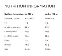 Powerbar Boîte De Barres Protéinées Plus 33% Chocolat&cacahuète 90g 10 Unités