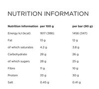 Powerbar Boîte De Barres Protéinées Plus 33% Vanille Et Framboise 90g 10 Unités