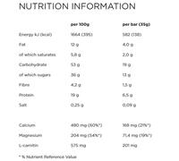 Powerbar Boîte De Barres Protéinées Plus L-carnitine 30% Framboise Et Yaourt 35g 30 Unités