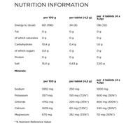 Powerbar Boîte De Comprimés 5 Electrolytes Mangue & Fruit De La Passion 40g 12 Unités