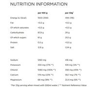 Powerbar Poudre Isoactive Citron 600g 6 Unités