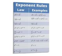 Powers and Exponents Poster Algebraic Law Chart Classroom Wall-Art