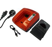 PowerSmart® 10,80V Chargeur pour AEG BS 12C, BS 12C2, BSS 12C, L1215, L1215R, LL1230 (Rouge)