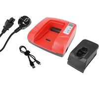 PowerSmart ® 7.2V-36V Chargeur Spit 327