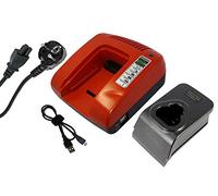 PowerSmart® Chargeur pour Metabo PowerImpact 12, PowerLED 12, PowerLed 12, PowerMaxx 12, PowerMaxx 12 Basic, PowerMaxx 12 Pro, PowerMaxx BS, 6.25439, 27064000, Rouge (Rouge) - NDE106.815-3