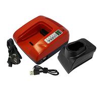 PowerSmart® Chargeur rapide pour Metabo BS 12 SP, BSZ 12, BSZ 12 Impuls, BSZ 12 Premium, BSZ 14.4, BSZ 14.4 Impuls, BSZ 18, BSZ 18 Impuls, BZ 12 SP, KSA P18, SBZ14.4 Impuls, SSP 12, ULA 9.6-18