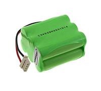 Powery Batterie Rechargeable pour Dirt Devil Evo M678