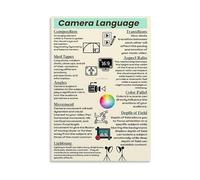 PQYSMVVG Movie Making Reference Poster Camera Framing and Composition Guide for Beginner Filmmakers Home Office Study(Framed,16x24inch(40x60cm))