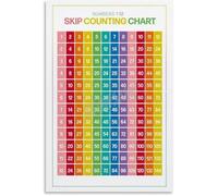 PQYSMVVG Skip Counting Numbers Math Educational Classroom Wall-Art Canvas Poster Print for School Learning Home Decor Living Room Bedroom(Unframed,12x18inch(30x45cm))
