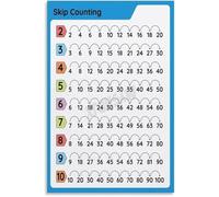 PQYSMVVG Skip Counting Poster Math Practice Chart Counting by Numbers Canvas Wall-Art for Room(Unframed,08x12inch(20x30cm))