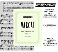 PRACTICAL METHOD (MEDIUM) (CD)