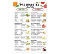 Prediabetic Diet Chart Poster, Diabetes Meal Planning Guide with Low Sugar Food List, Educational Healthcare Poster for Blood Sugar Management and Healthy Living(Unframed,16x24inch(40x60cm))