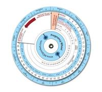 Pregnancy Wheel by MDpocket