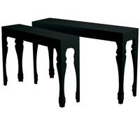 Premier Housewares 2401754 Luis Accent Set de 2 Tables Noir Laqué