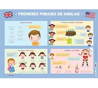 Premières phrases en anglais