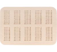 Premium Qualität 100% Emotional Planche À Petit-Déjeuner En Bois Avec Gravure - Abc Et 1 Planche À Pain Pour Enfants - Cadeau De Rentrée Scolaire Ou Sac D'école Pour Filles Et Garçons.