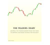 Premium Trading Journal - 2 Year in 1 Book: Daily Trade Log for Stocks, Forex, Crypto & Options | Risk Management & Profit Tracker