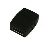 PRENDELUZ Adaptateur HDMI A/H - HDMI A/H NANOCABLE