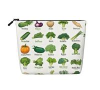 Présentation de divers légumes imprimés Introduction de divers légumes Imprimer Faux sac de maquillage en chanvre - Voyage et stockage quotidien essentiel - Trousse cosmétique réutilisable, pochette à