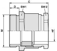 Presse-étoupe LAPP SKINDICHT® SVRN-M 16X1,5/9/8 52104840 M16 laiton laiton 100 pc(s)