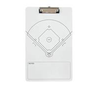 Presse-papiers de baseball pour entraîneurs, presse-papiers de baseball, conseil de pratique du plan de baseball, tableau de démonstration de sports de balle double face de 14 x 9 pouces