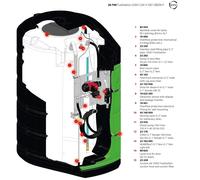 Pressol Fuelstation-2500 l, 230 V-100 l-DMS-IPG-F
