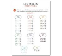 Prêt! Affiche Tables de Multiplication Difficiles, Format A3 (42 x 30 cm), 36 Résultats, Poster Éducatif Mathématiques, Multicolore