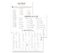 Prêt! Affiches Pédagogiques A3 Maths et Français, Multicolore | Posters Éducatifs pour t Élèves, 42x30 cm, Pack 3 Affiches Ecole