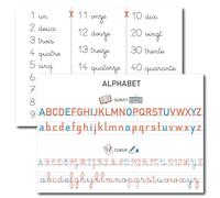 Prêt! Pack 2 Affiches Pédagogiques A3, Alphabet et Nombres 1-60, Format 42x30 cm, Écriture Capitale Script Cursive, Support Apprentissage Lecture et Mathématiques, Usage Scolaire et Familial