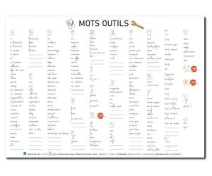 Prêt! Poster Éducatif Mots Outils Invariables Écriture Cursive A3 | 42x30 cm, Affiche Pédagogique Français, CP à CM2, Papier Mat, Multicolore