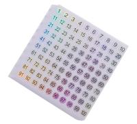 PRETYZOOM Autocollants Numérotés Ronds 10 Mm, Étiquettes Adhésives Chiffres 1-100 en Film Plastique Holographique, 10 Feuilles pour Classement Bureau et Organisation Rangement