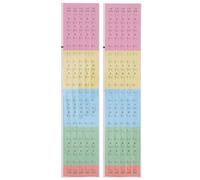 PRETYZOOM Autocollants pour Guzheng 2 Pièces Stickers pour Apprendre le Guzheng Autocollant pour Gamme de Notes de Musique Accessoire Pratique pour Instrument Adaptés aux Débutants et