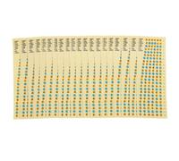 PRETYZOOM Autocollants pour Manche de Guitare 20 Pièces Notes et Guide des Doigts, pour Apprentissage Autonome et Repères de Frettes