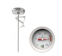 PRETYZOOM thermomètre à bonbons outil thermomètre à sucre outil de sirop cuisson digital à viande numérique à sirop Numéro Accessoires gril