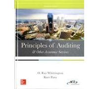Principles Of Auditing & Other Assurance Services