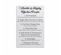 Principles of Highly Effective People Guide Motivational Canvas Wall Art Print for Self Improvement and Home Office Decor(Framed,16x24inch(40x60cm))