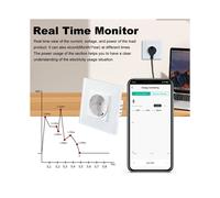 Prise Connectée Tuya WiFi, Prise Murale Encastrable UE, Indicateur de Consommation D'Énergie, Application et Télécommande Vocale