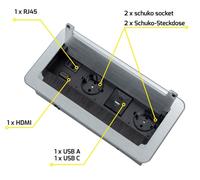 Prise Encastrable RJ45 HDMI USB A & C Prise De Table Encastrable 3006