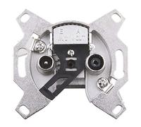 Prise EU 3614 Les eMOS.