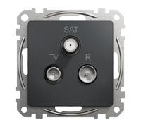 Prise R/TV/SAT extrémité Sedna Design i Elements SDD114481