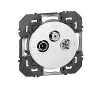 Prise TV-R-SAT 1 câble DOOXIE finition blanc