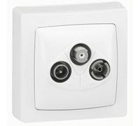 OT-MBLOC BASE TV-R-SAT UN1,5DB