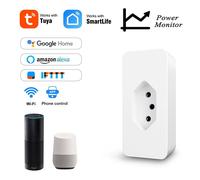 Prise Wifi intelligente BR 10A, avec fonction de moniteur d'alimentation, Smart Life App, prise de courant pour télécommande, fonctionne avec Alexa Google Home