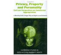 Privacy, Property And Personality